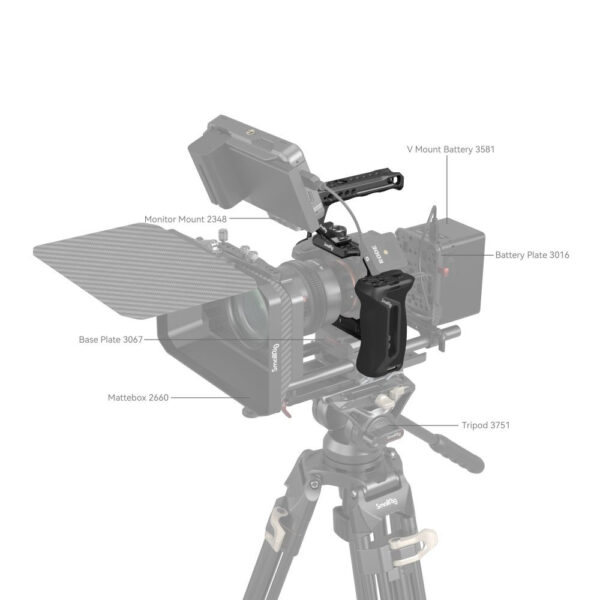 Smallrig Advanced Cage Set für Sony Alpha 7R V / Alpha 7 IV / Alpha 7S III 3669C