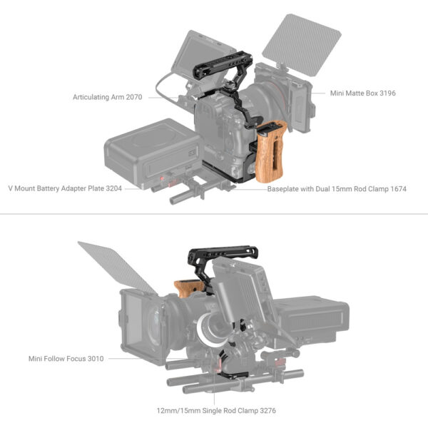 Smallrig Ensemble de base pour Canon EOS R5/R6/R5 C avec BG-R10 Battery Grip 3707