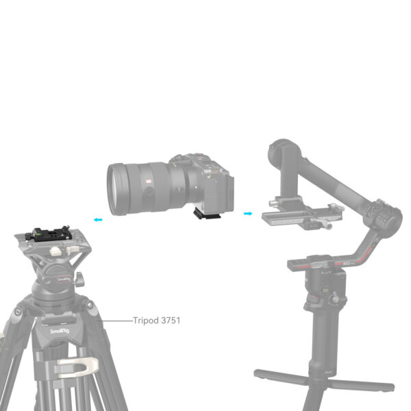 Smallrig Arca-Swiss / Manfrotto 4234 compatible mounting plate kit