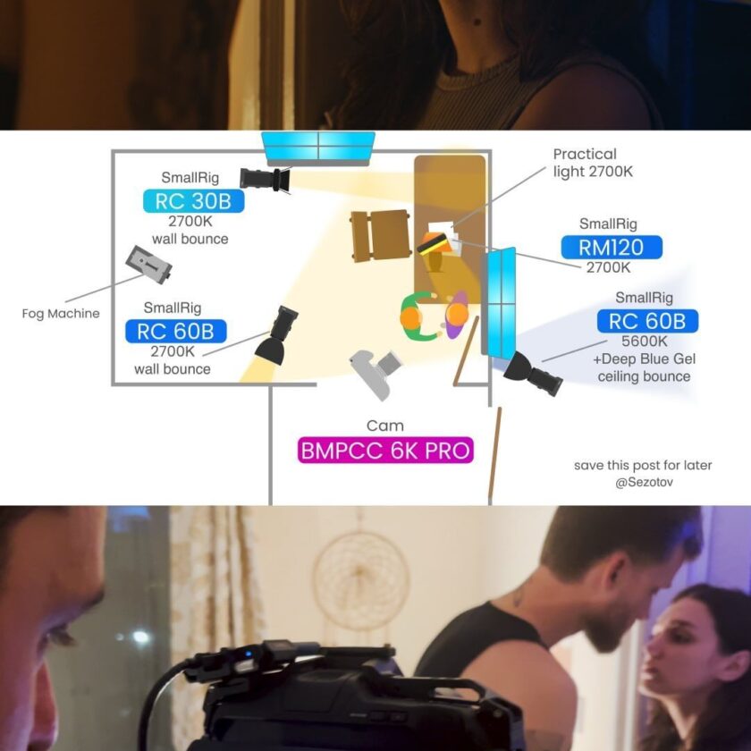 Don’t just dream about making independent films—make them yourself! Here’s anoth...