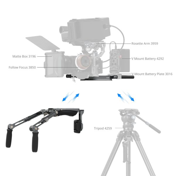 Smallrig HawkLock SR007 Pro support shoulder pad