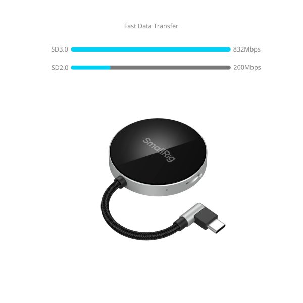 Smallrig Lecteur de cartes mémoire SD 3.0