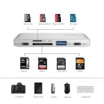 Smallrig 5-in-1-Speicherkartenleser für die Reisefotografie