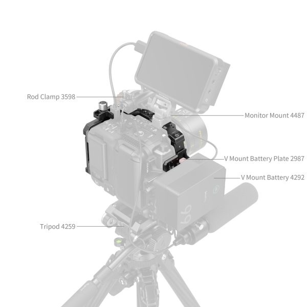 Smallrig Cage set for Canon EOS C80 - 5136
