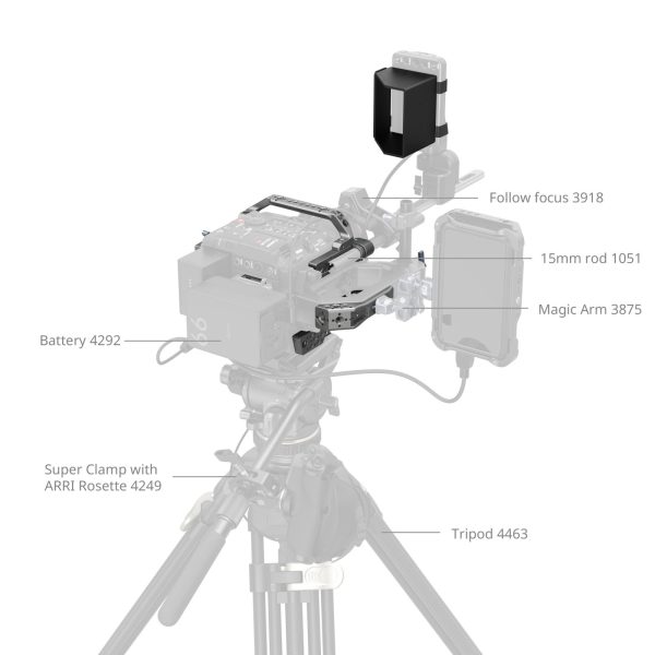 Smallrig Basic Cage Kit für Canon C400 4947