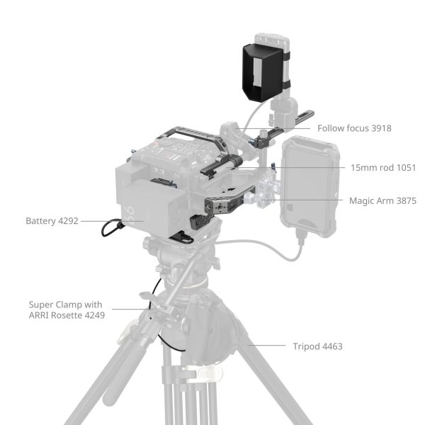 Smallrig Advanced Cage Kit for Canon C400 4946