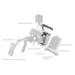 Smallrig Basic Cage Kit für Blackmagic Design Cinema Camera 6K 4574