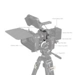 Smallrig Kompletter Käfig für Sony Alpha 7R V / Alpha 7 IV / Alpha 7S III / Alpha 1 / Alpha 7R IV 3667B.